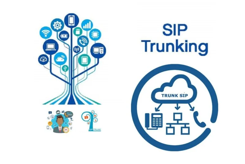SIP TRUNKING
