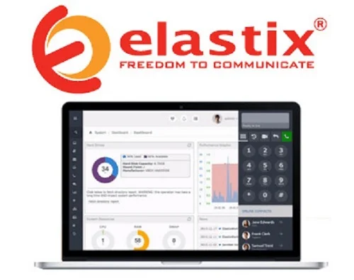 راه‌اندازی سیستم VoIP الستیکس