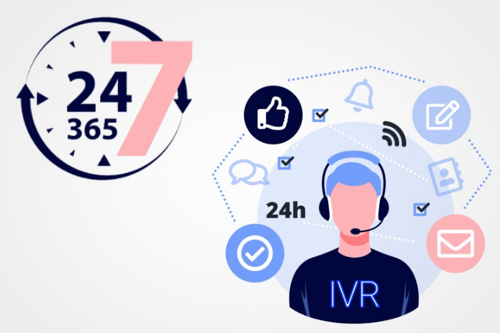 راه‌اندازی تلفن گویا چطور به کسب‌و‌کار شما کمک ‌می‌کند