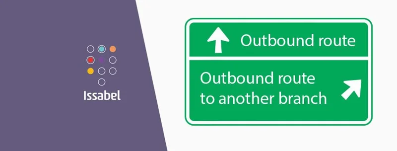 مسیر تماس‌های خروجی (Outbound Routes)