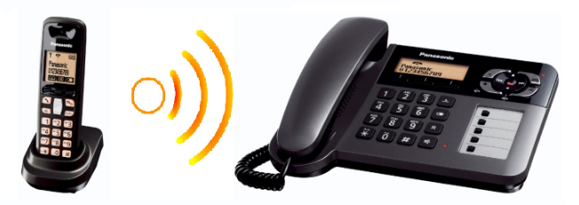 تنظیم کردن گوشی‌های تلفن بی‌سیم پاناسونیک