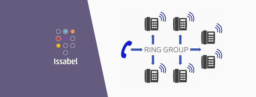ساخت RING GROUP در Issabel