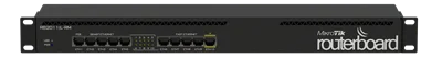 روتر میکروتیک مدل RB2011iL-RM